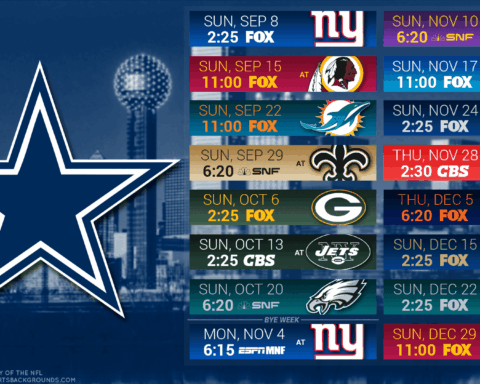Dallas Cowboys 2019 Schedule: Way-too-Early Win/Loss Predictions