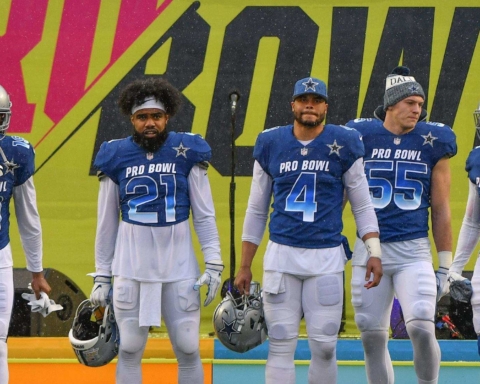 Cowboys Salary Cap: Contract Extensions, Cap Casualties and How it All Happens 2