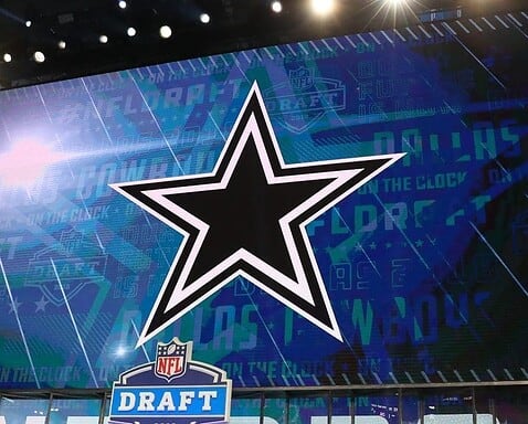 2021 NFL Draft: Way-too-Early 1st-round Favorites for the Dallas Cowboys