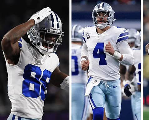 Predicting 2022 Stats for Cowboys' Stars