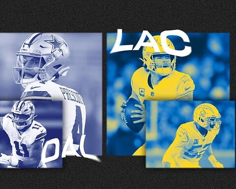 Several Cowboys cleared to play ahead of Monday Night Football at the Chargers