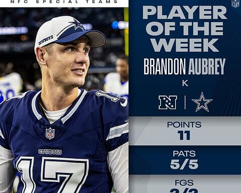 Brandon Aubrey named October NFC Special Teams Player of Month