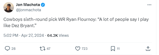 Can 6th round rookie carve out playing time in 2024?