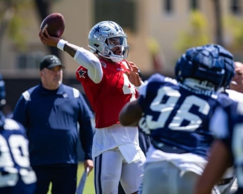 Don't Miss a Moment: Cowboys Training Camp Schedule 2024